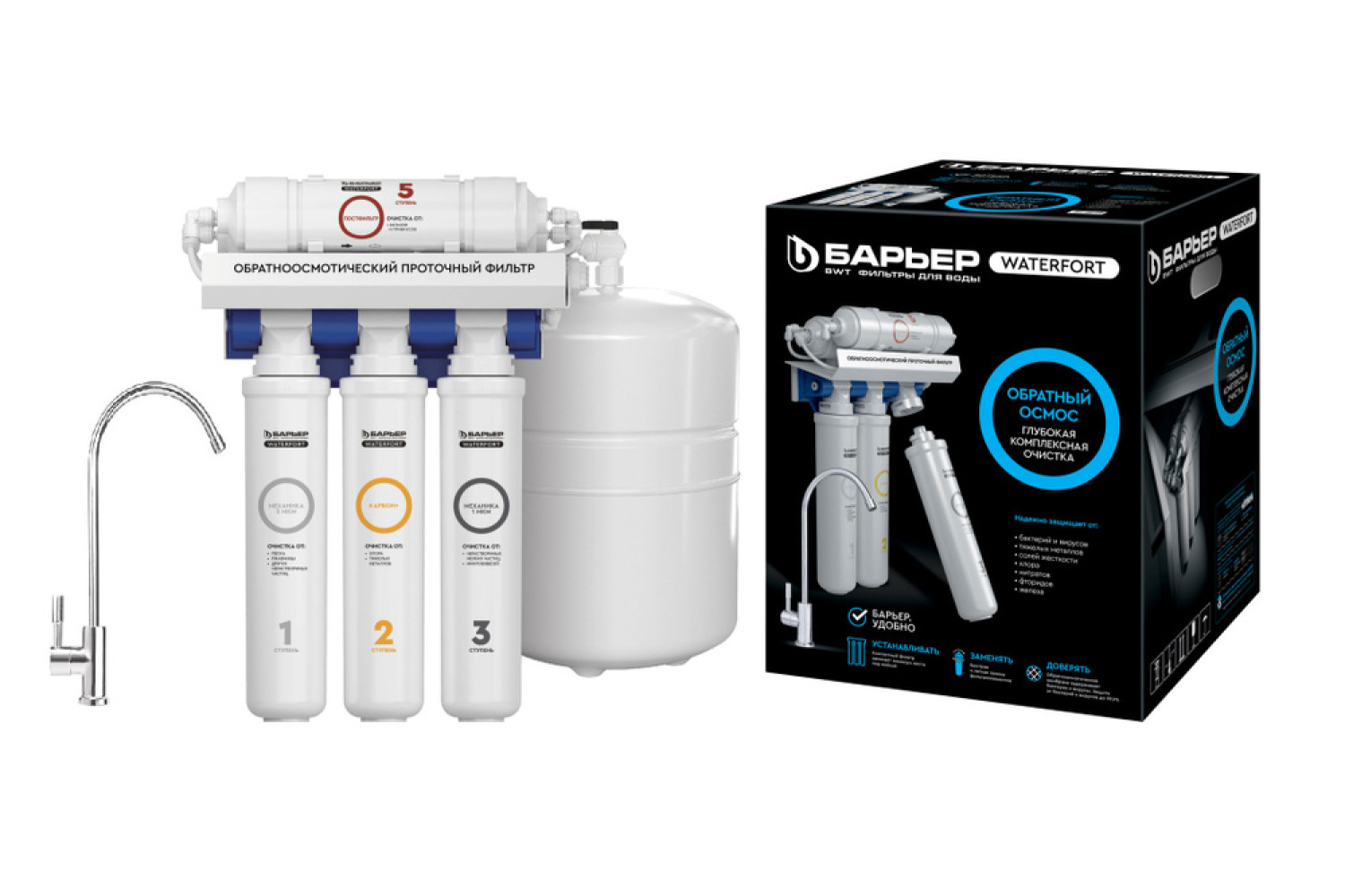 Системы обратного осмоса: принцип работы и преимущества для семьи