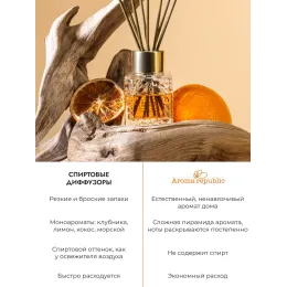 Диффузор для дома с палочками Aroma Republic №17 "Orange wood", 50 мл