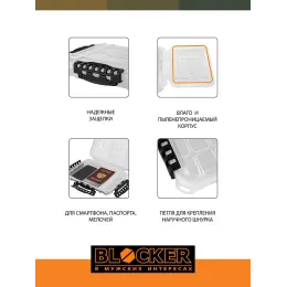 Органайзер для мелочей, водонепроницаемый BLOCKER Guru 11"