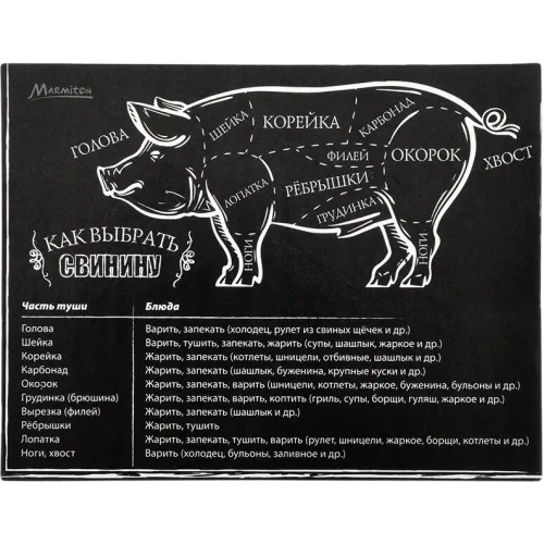 Sovutgich magnitining Marmiton "Go'shtni qanday tanlash kerak" cho'chqa go'shti