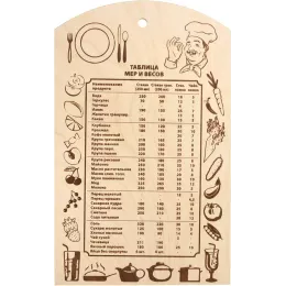 Разделочная доска Marmiton "Таблица мер и весов" деревянная