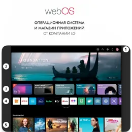 Телевизор "Ssmart" FSV22 43'' /Full HD/ Smart TV / WEB OS (LG)/ Безрамочный