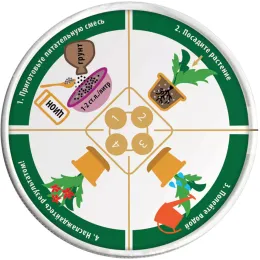 ZION ko'katlar uchun o'g'it, 700 gr